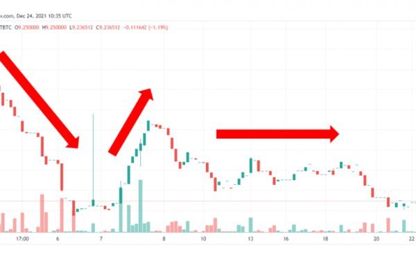 Кракен магазин kr2web in тор