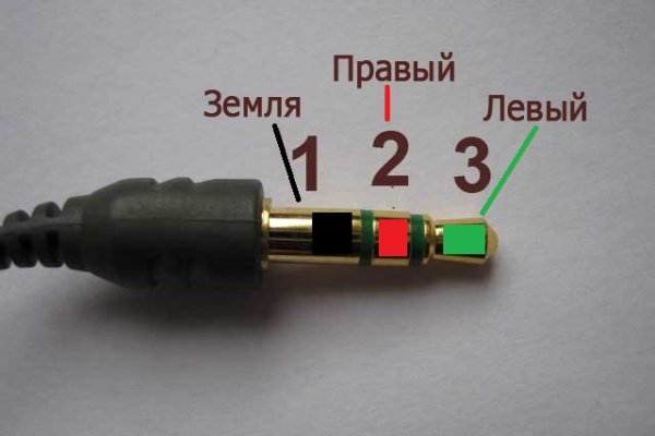 Kraken 15 at сайт